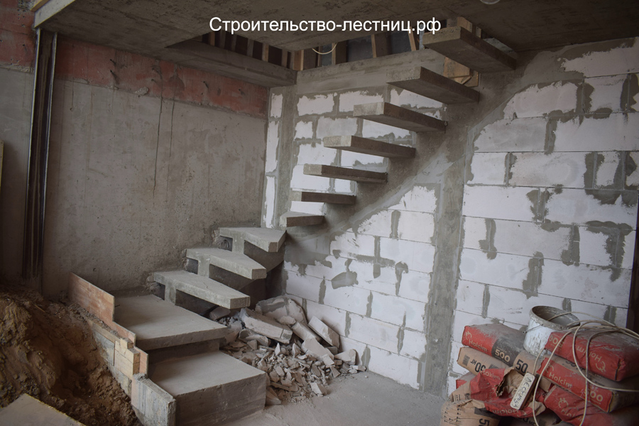 Жилищный комплекс Мартемьяново